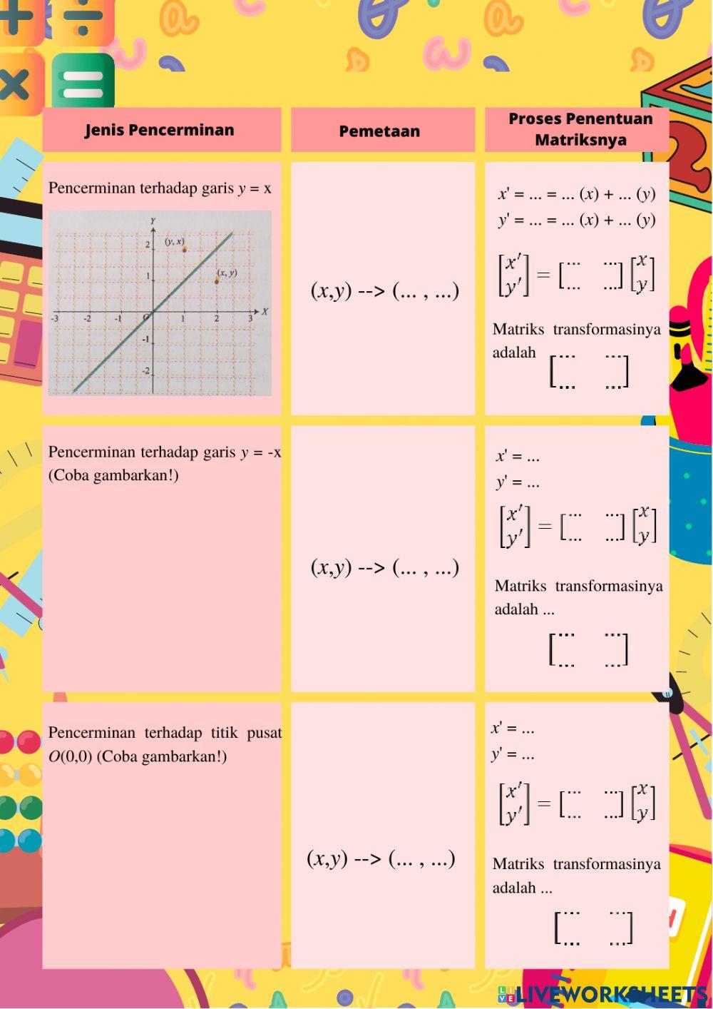 LKPD Transformasi Geometri - Refleksi (Pencerminan)
