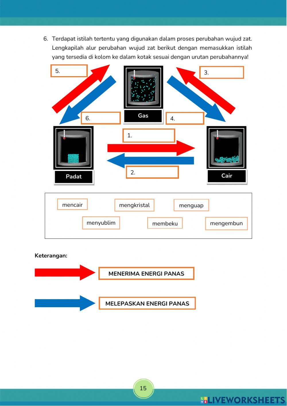 LKPD Wujud Zat, Model Partikel, dan Perubahannya (Part 2)