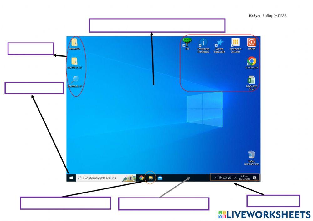Μερη επιφανειας εργασιας