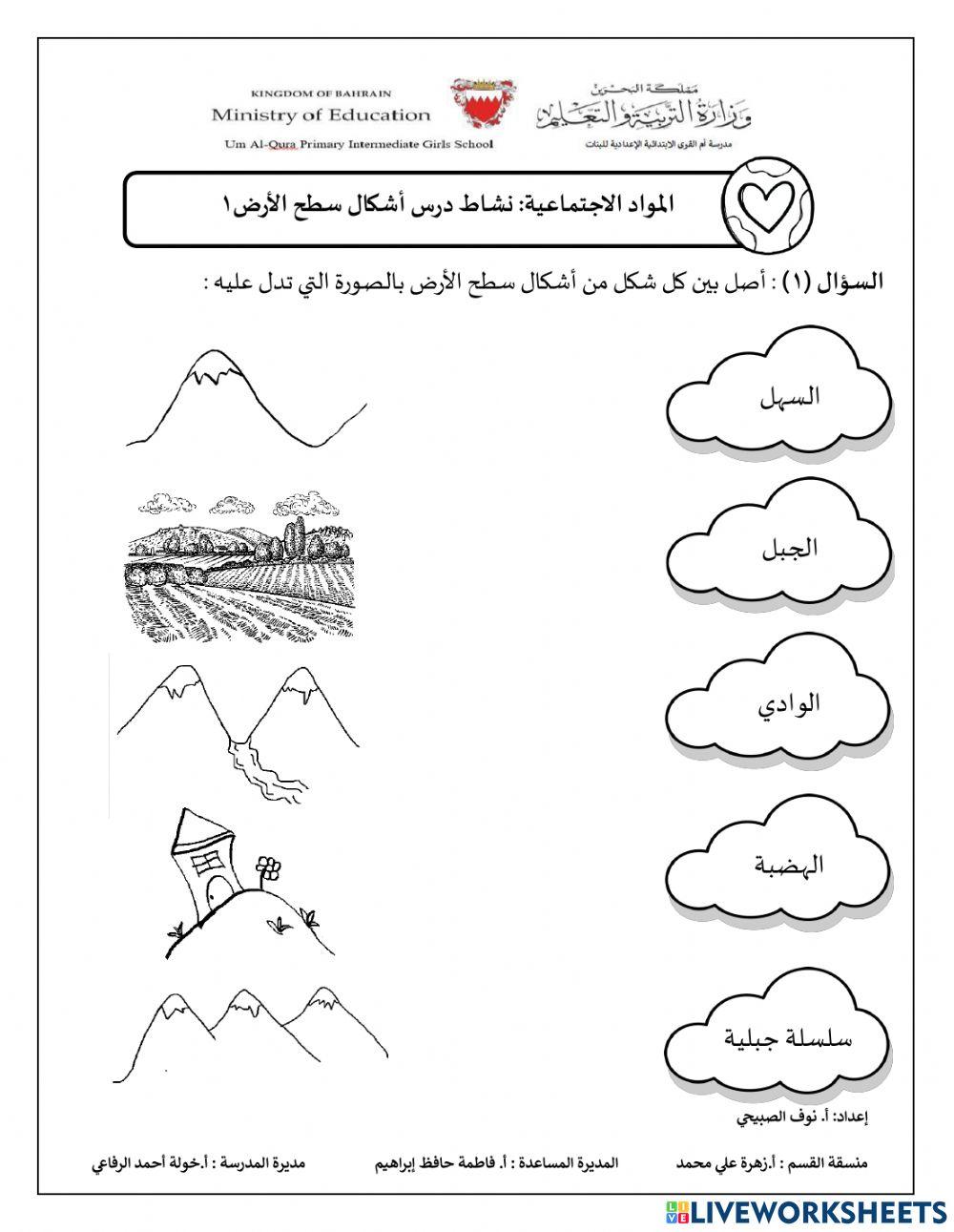 اشكال سطح الأرض1
