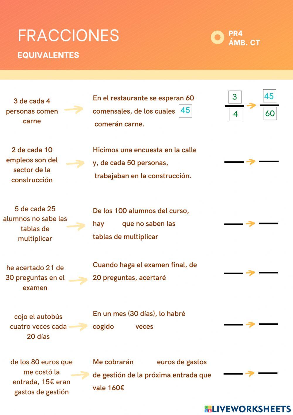 Fracciones equivalentes