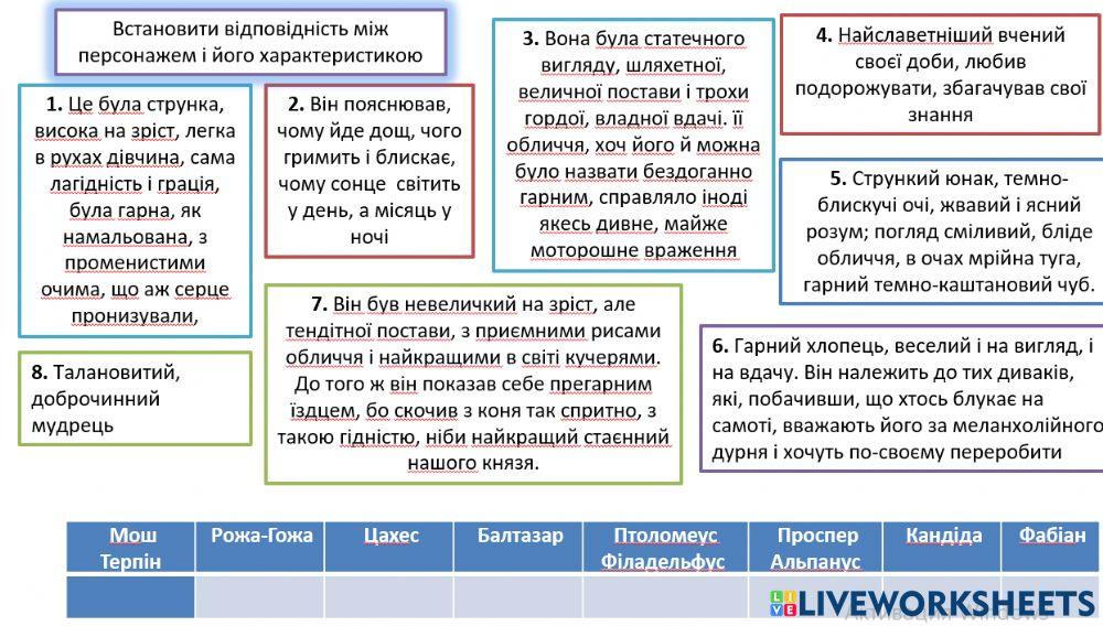 Крихітка Цахес