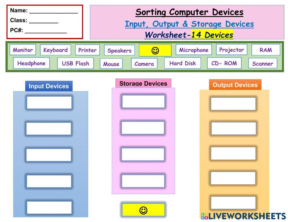 Sorting devices into Input, output - storage devices-14 devices- online ...