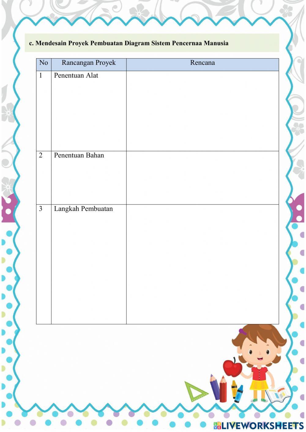 Kelas 5 tema 3 subtema 3 pemb 1