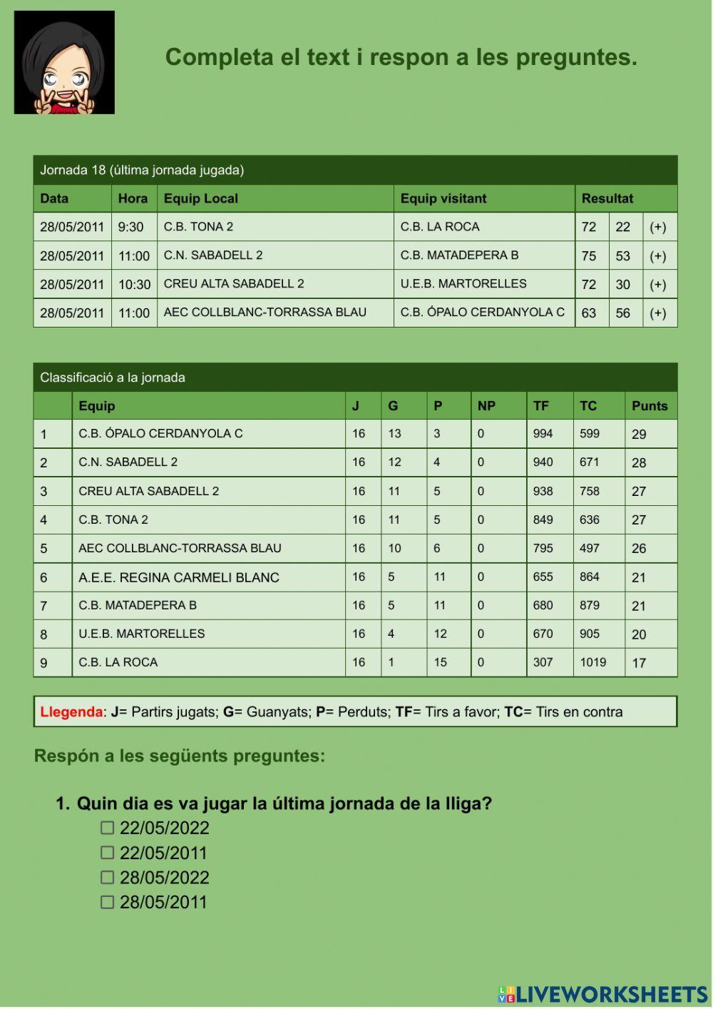 Comprensió lectora 09