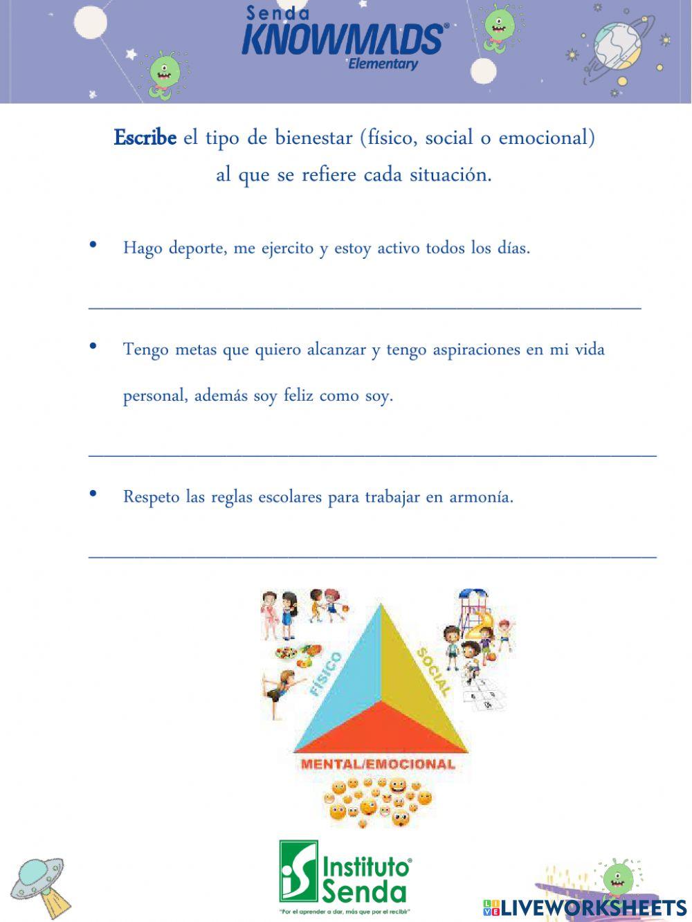 Guía de FCyÉ PERIODO I