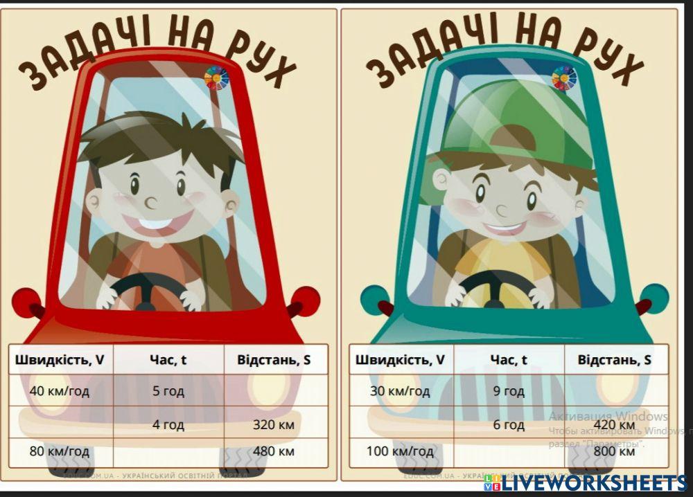 Задачі на рух