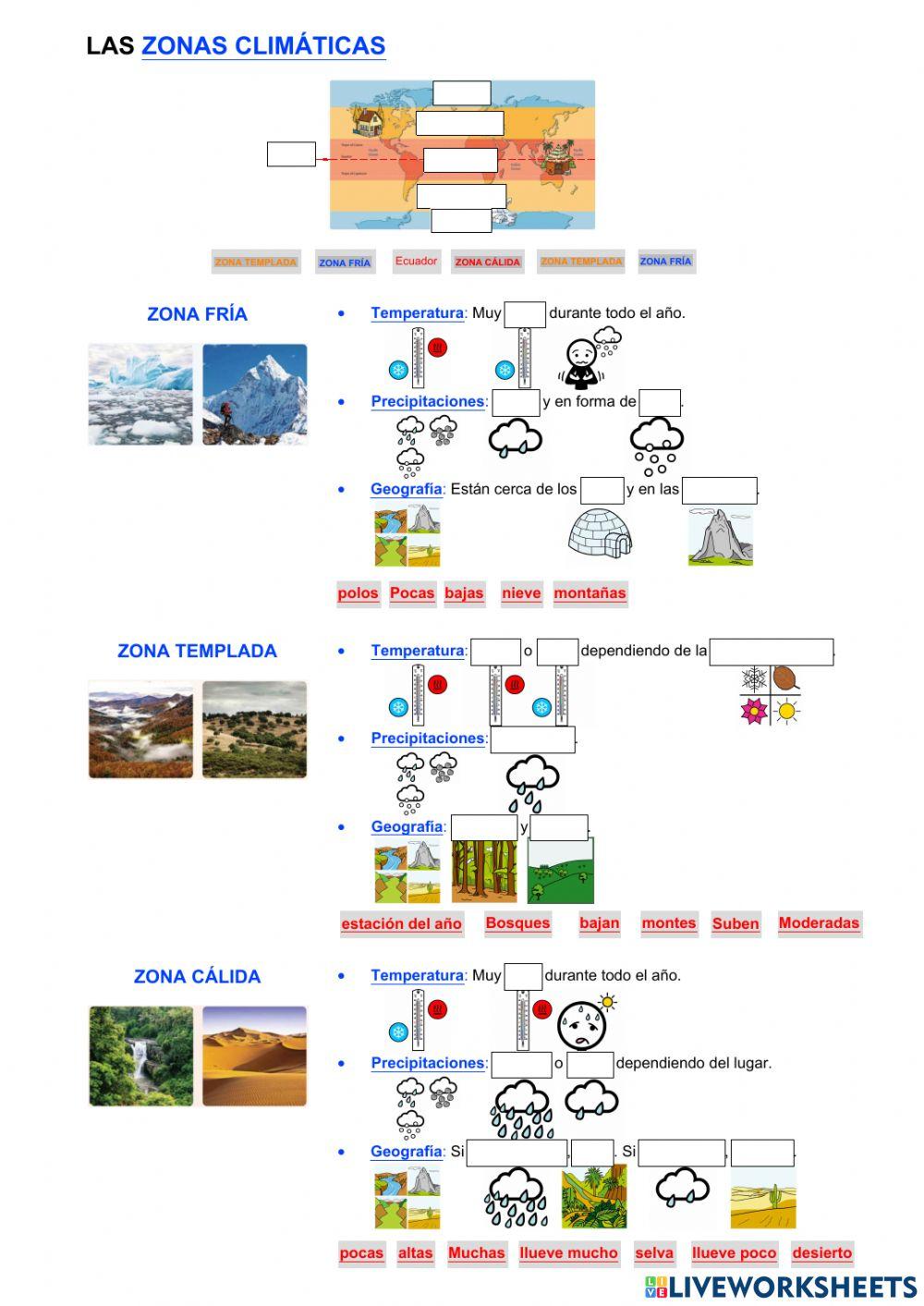 Las zonas climáticas
