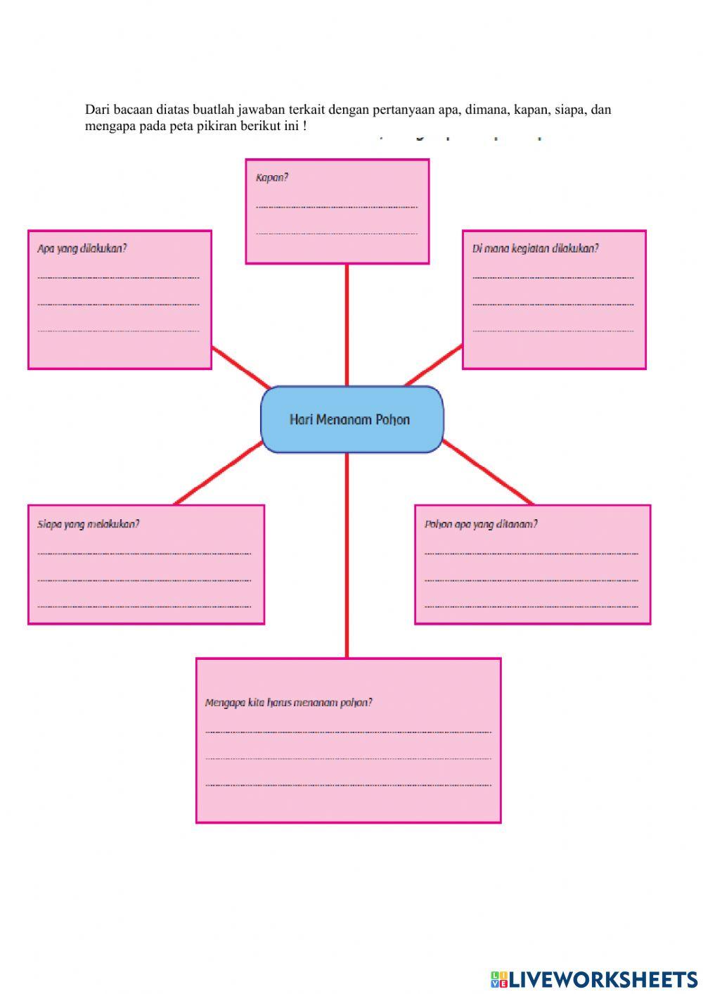 Tema 2 subtema 1 PB 2