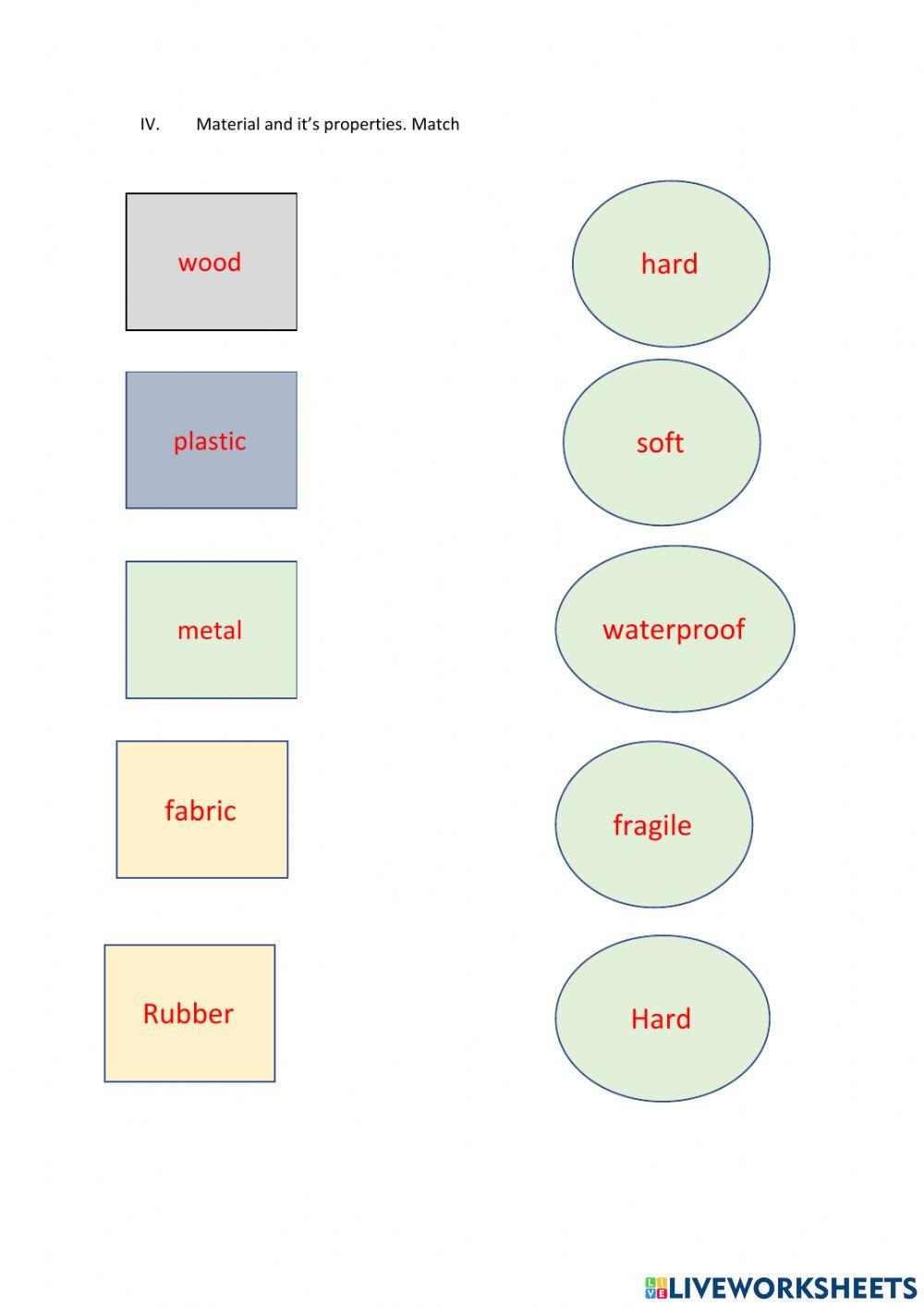 Materials and properties
