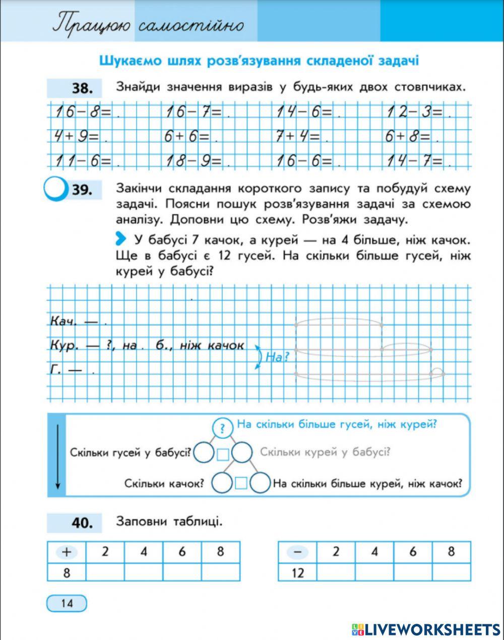 Шукаємо шлях розв'язання складної задачі