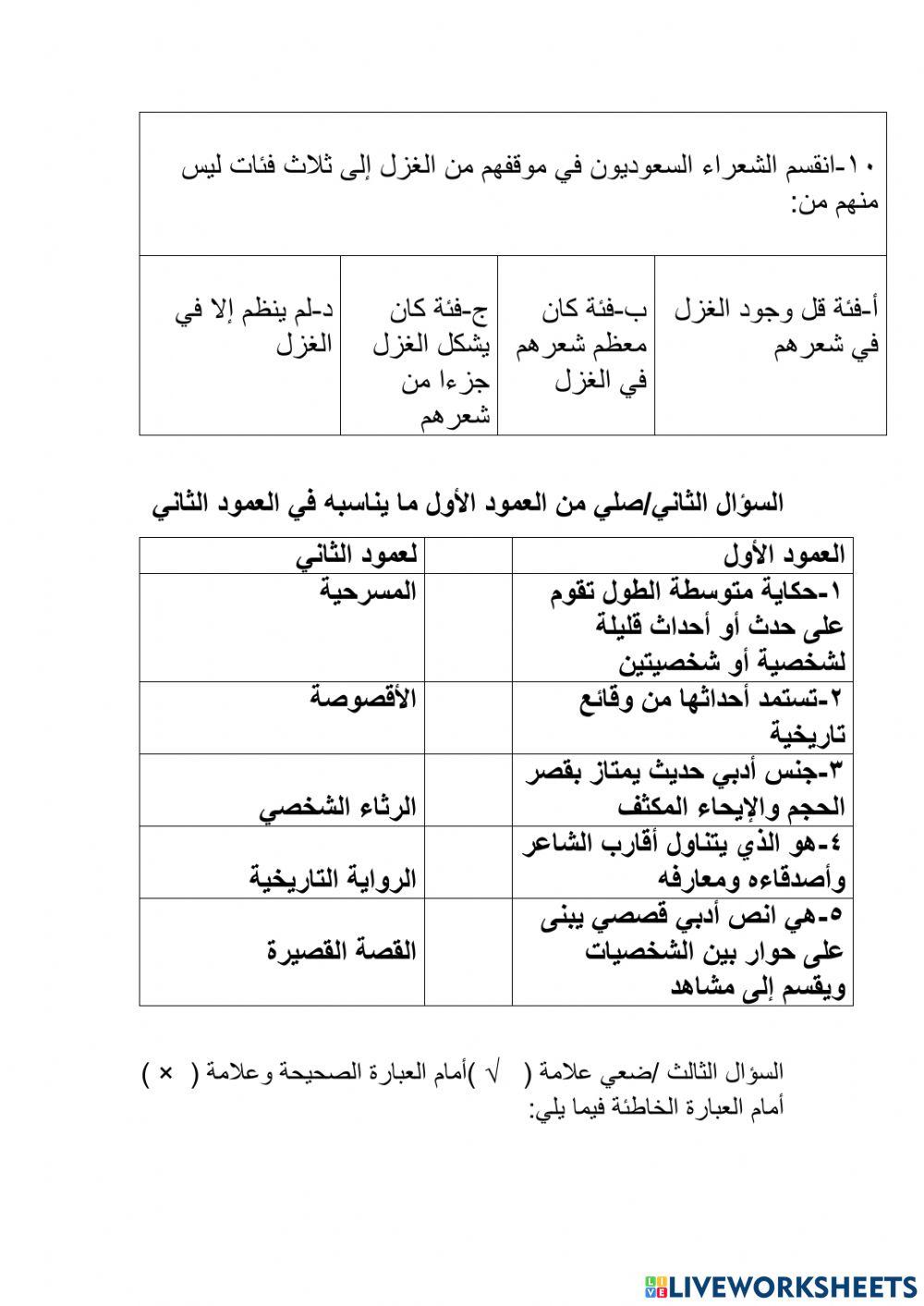 الادب الحديث