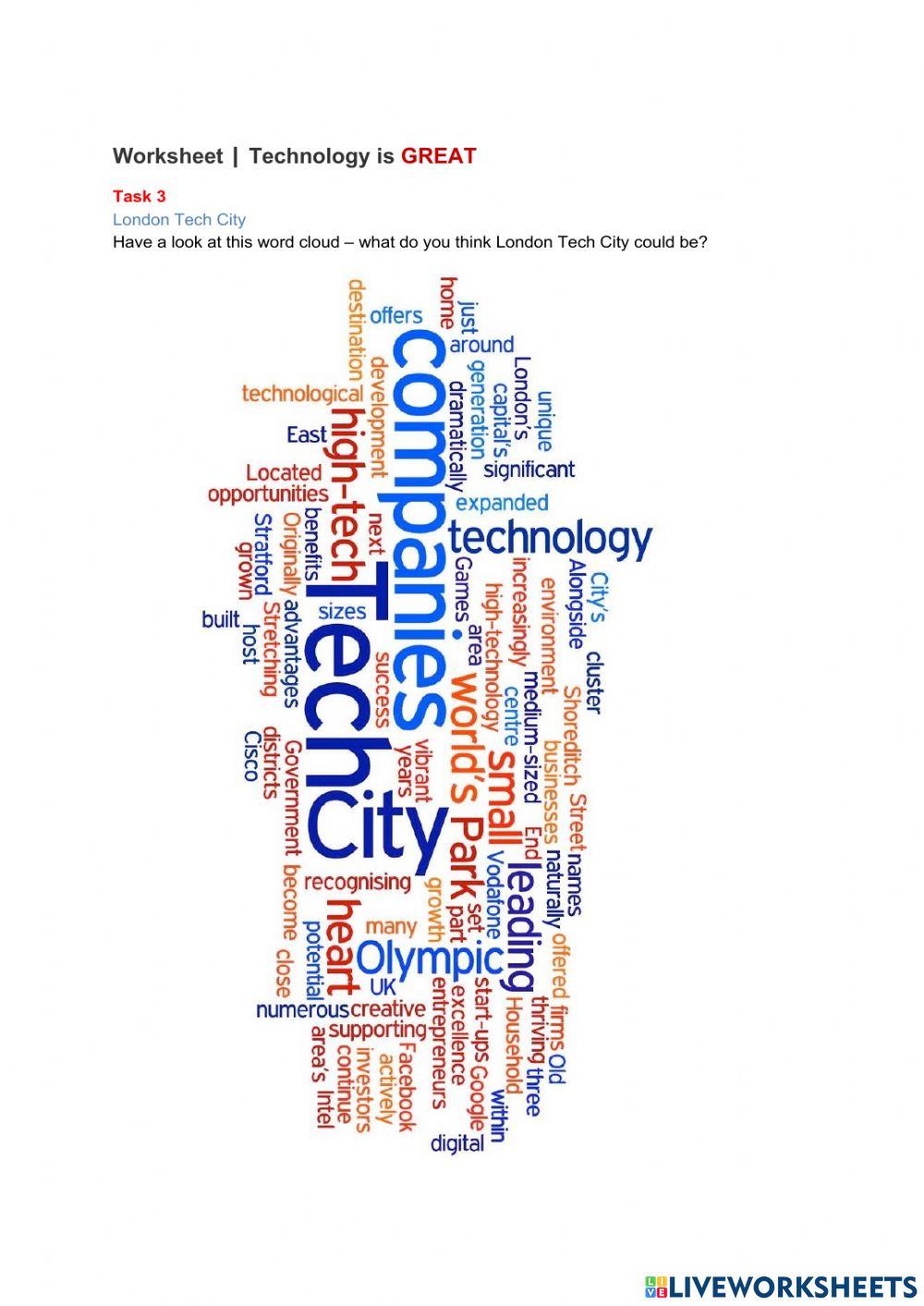 Technology is great - reading