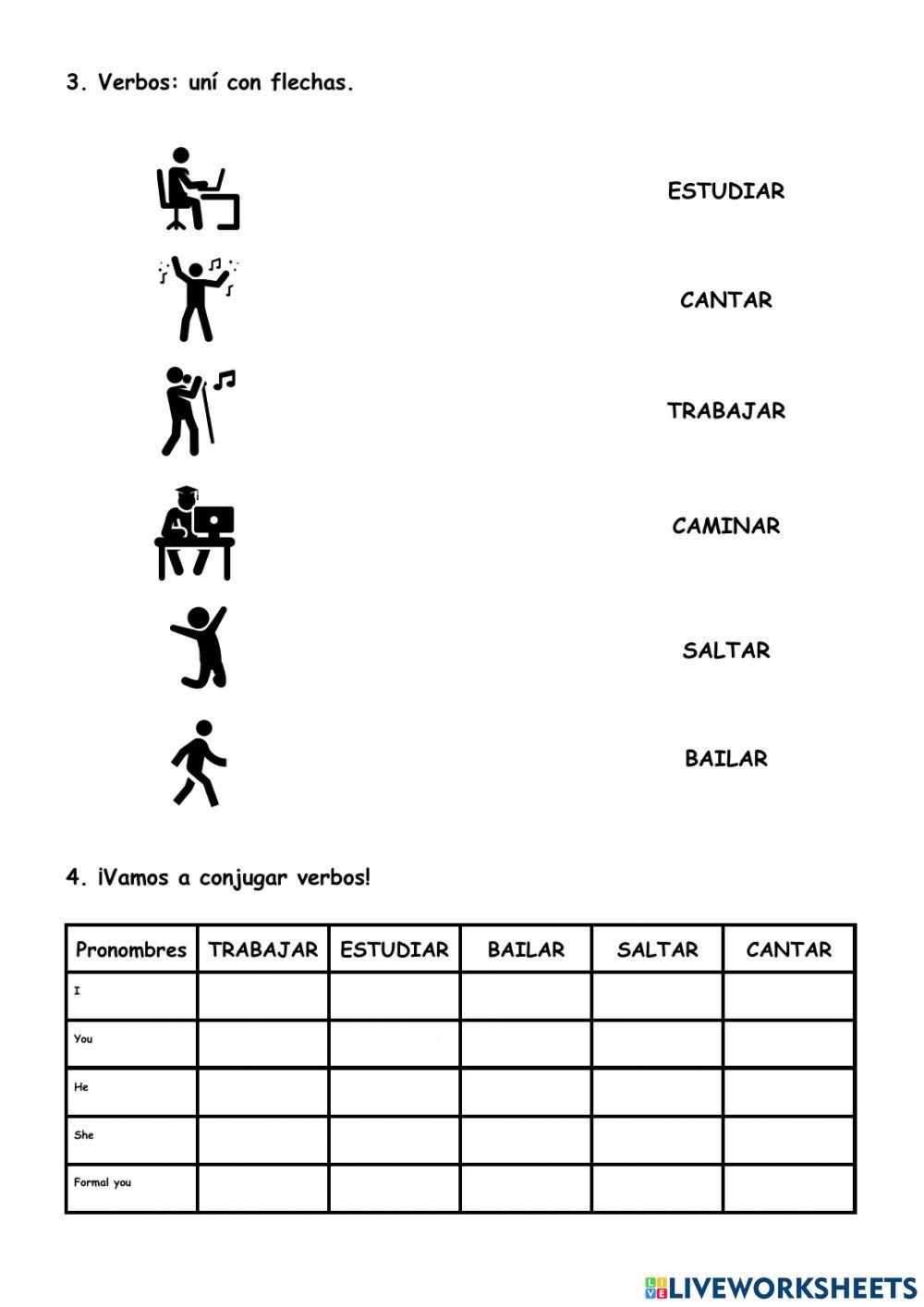 El singular de los verbos AR RIOPLATENSE