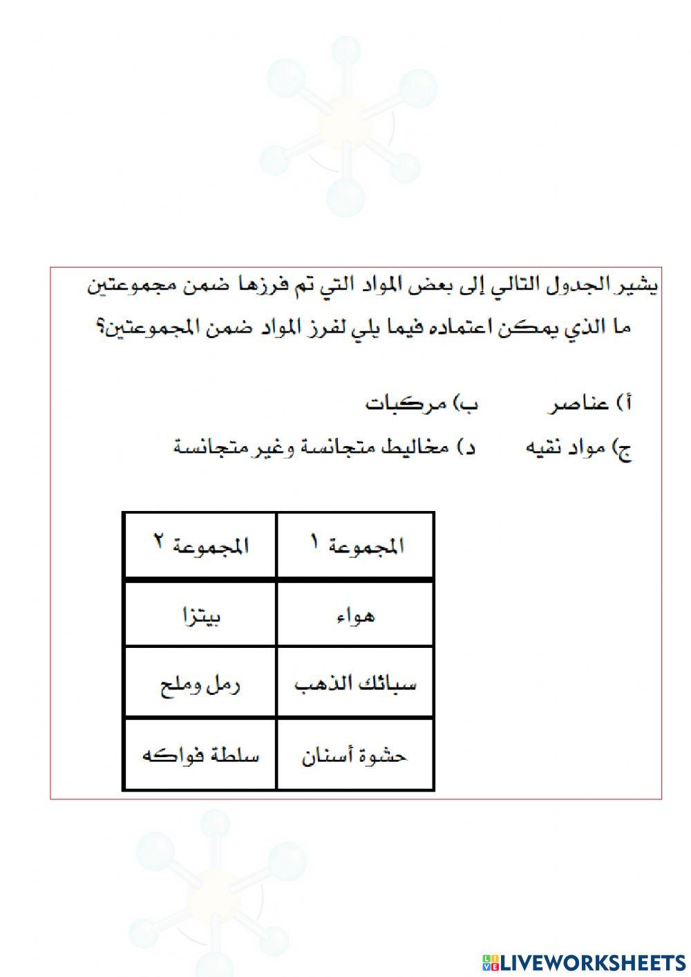تركيب المادة