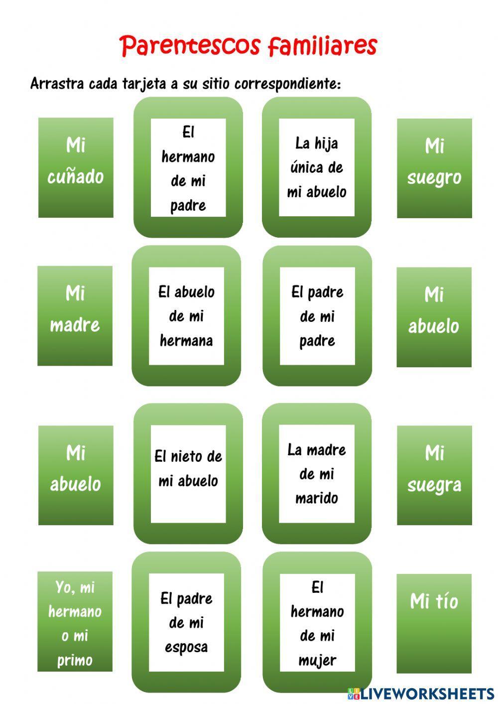 Parentescos familiares