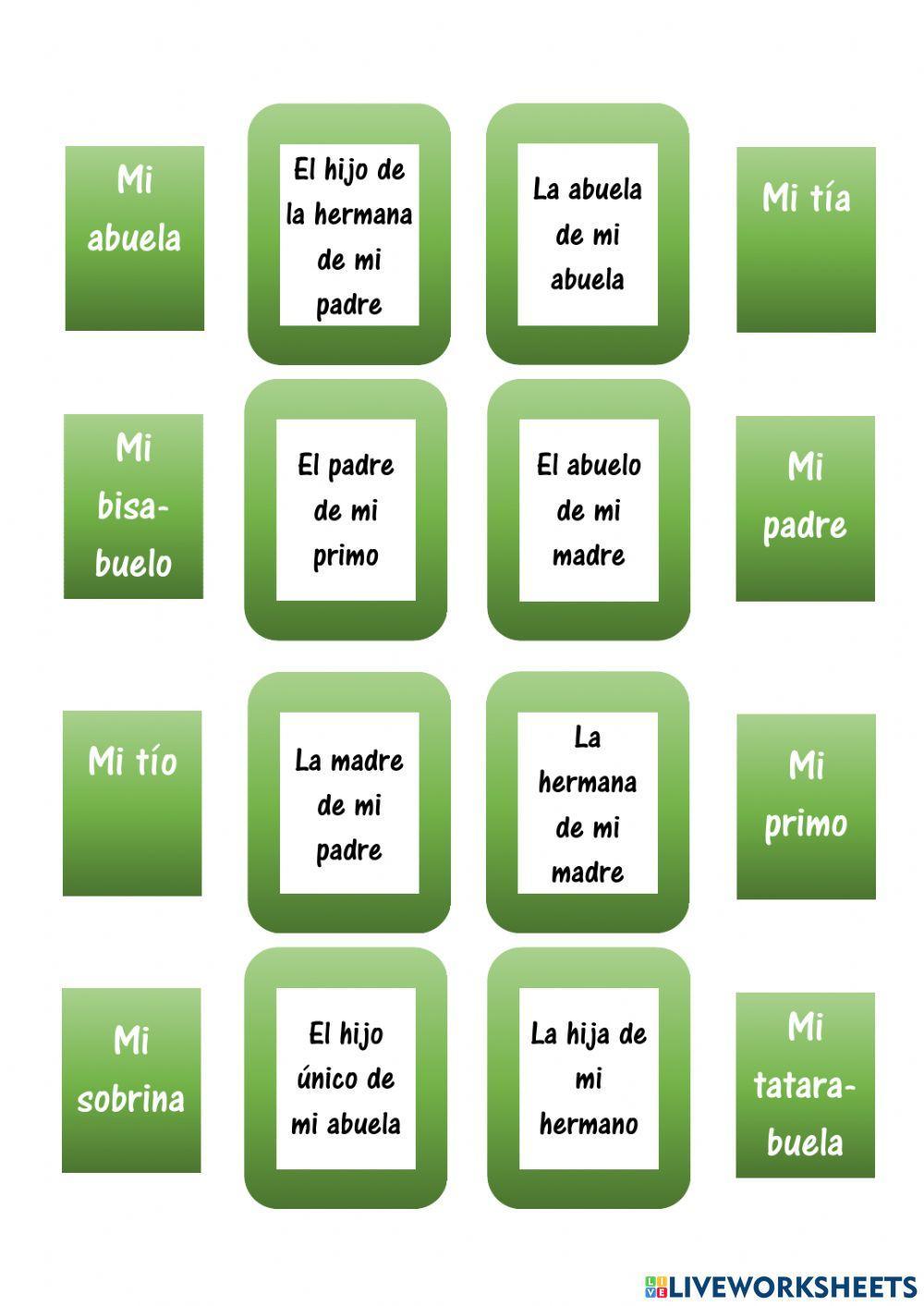 Parentescos familiares