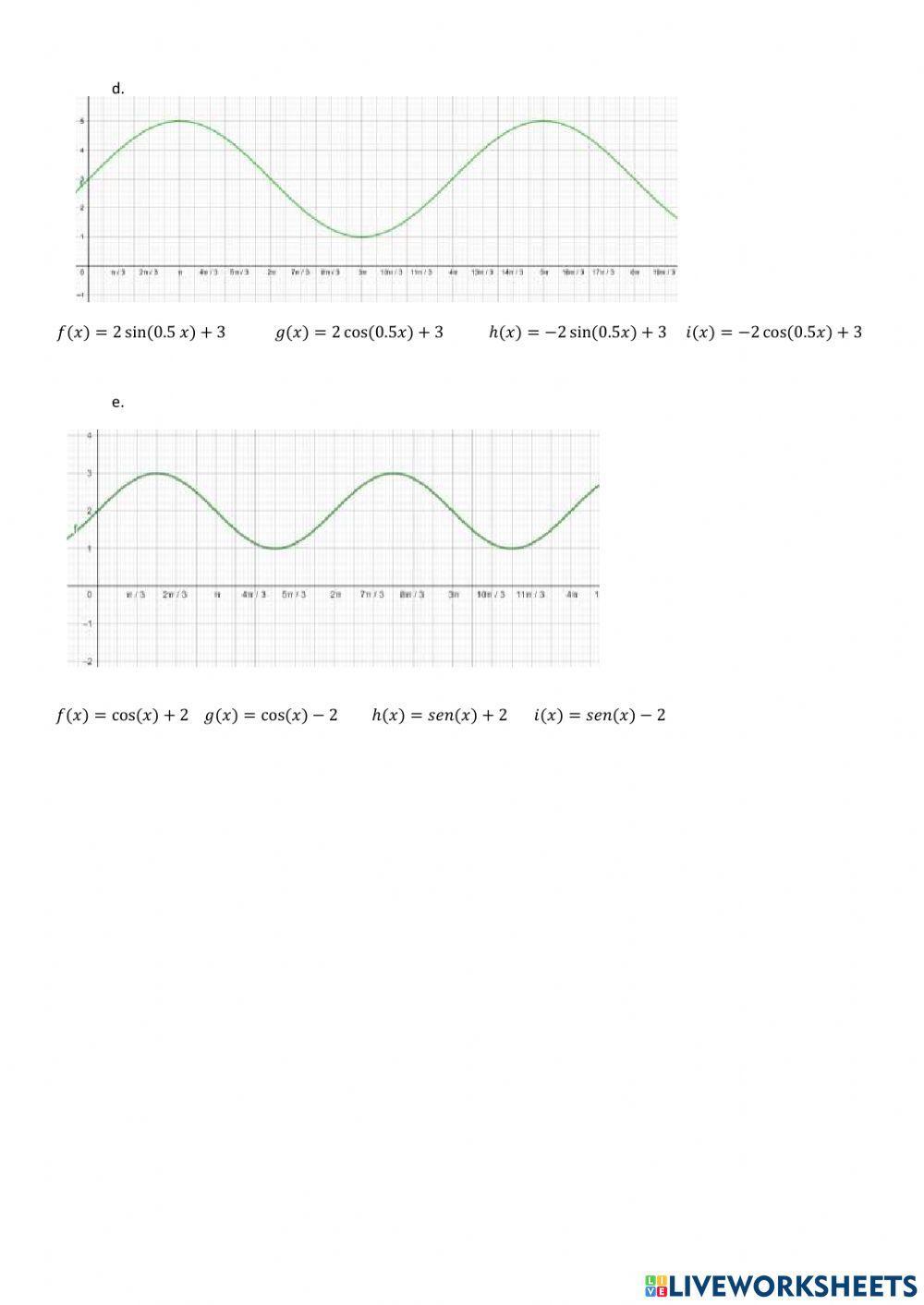 Funciones trigonométricas