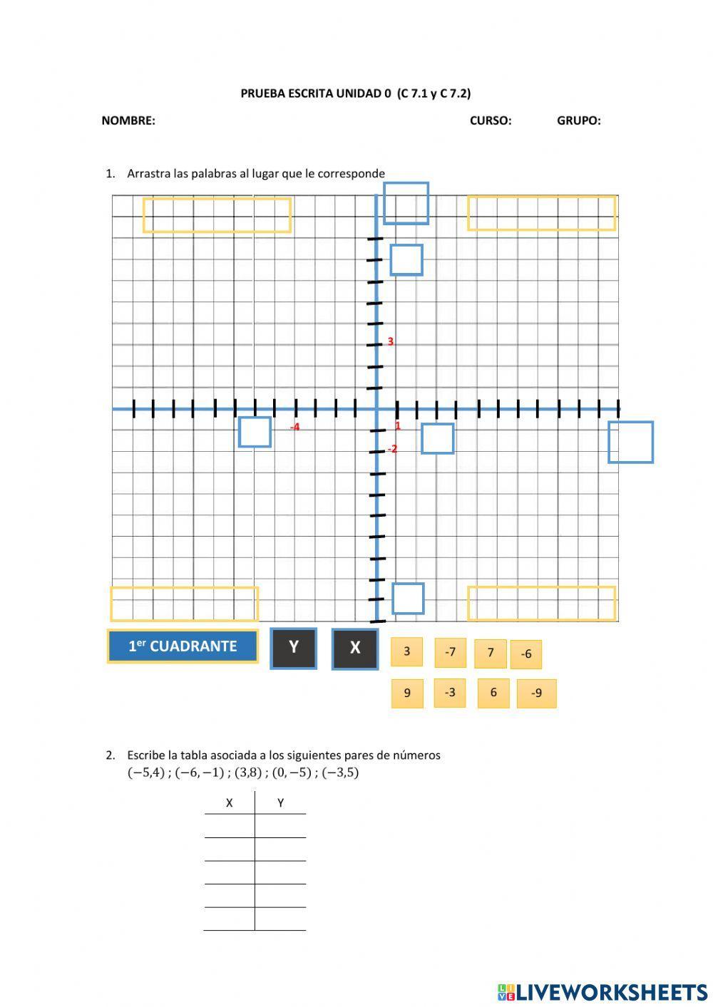 Prueba geometría y funciones elemental