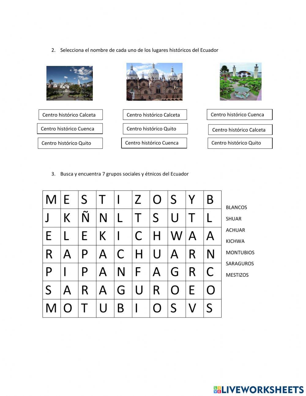 Personajes y lugares históricos importantes del Ecuador