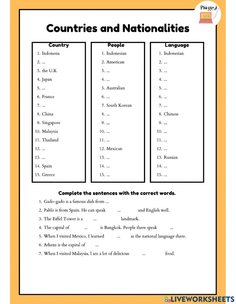 Countries and Nationalities