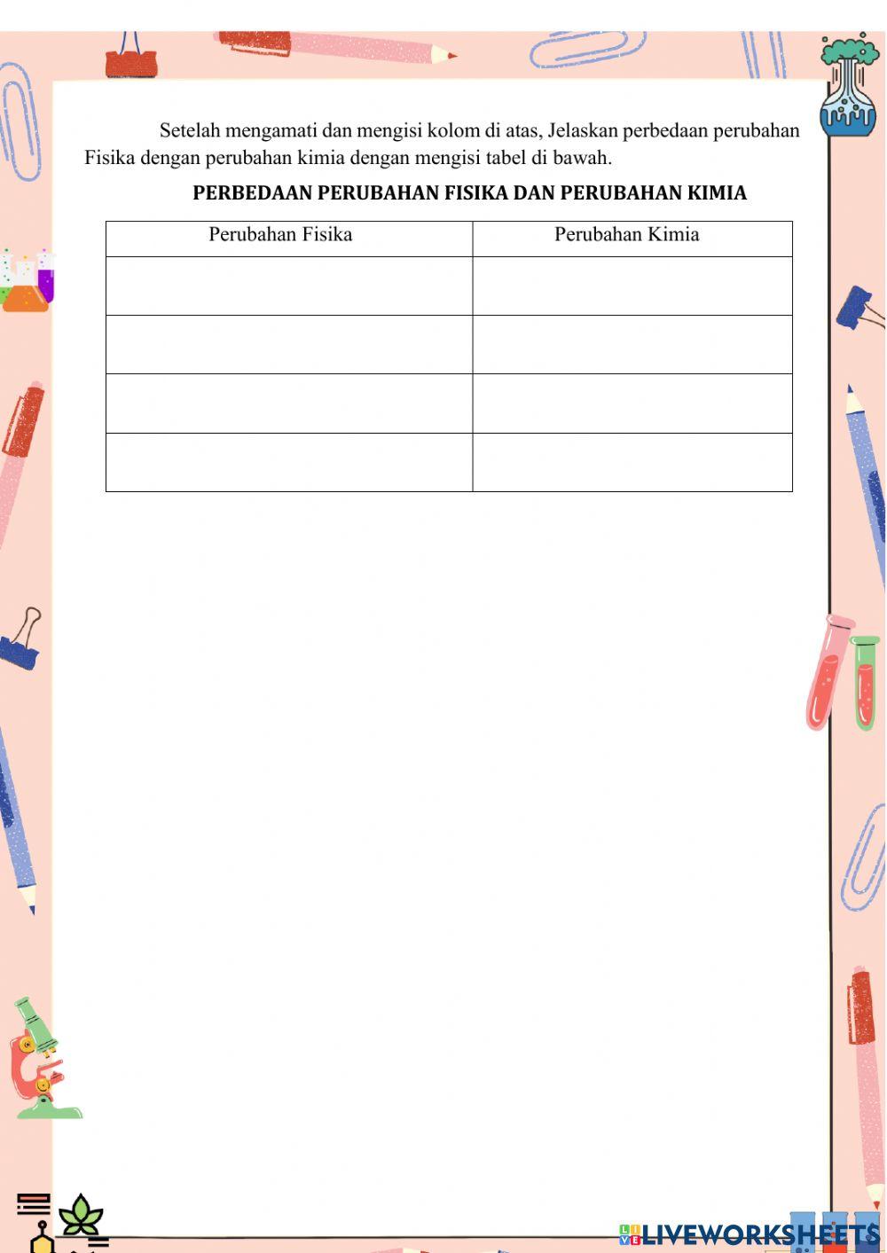 Lkpd perubahan fisika dan kimia