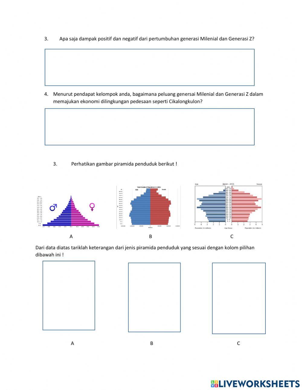Dinamika penduduk indonesia