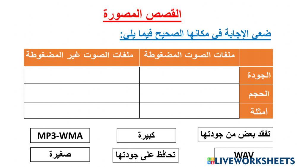 درس القصص المصورة