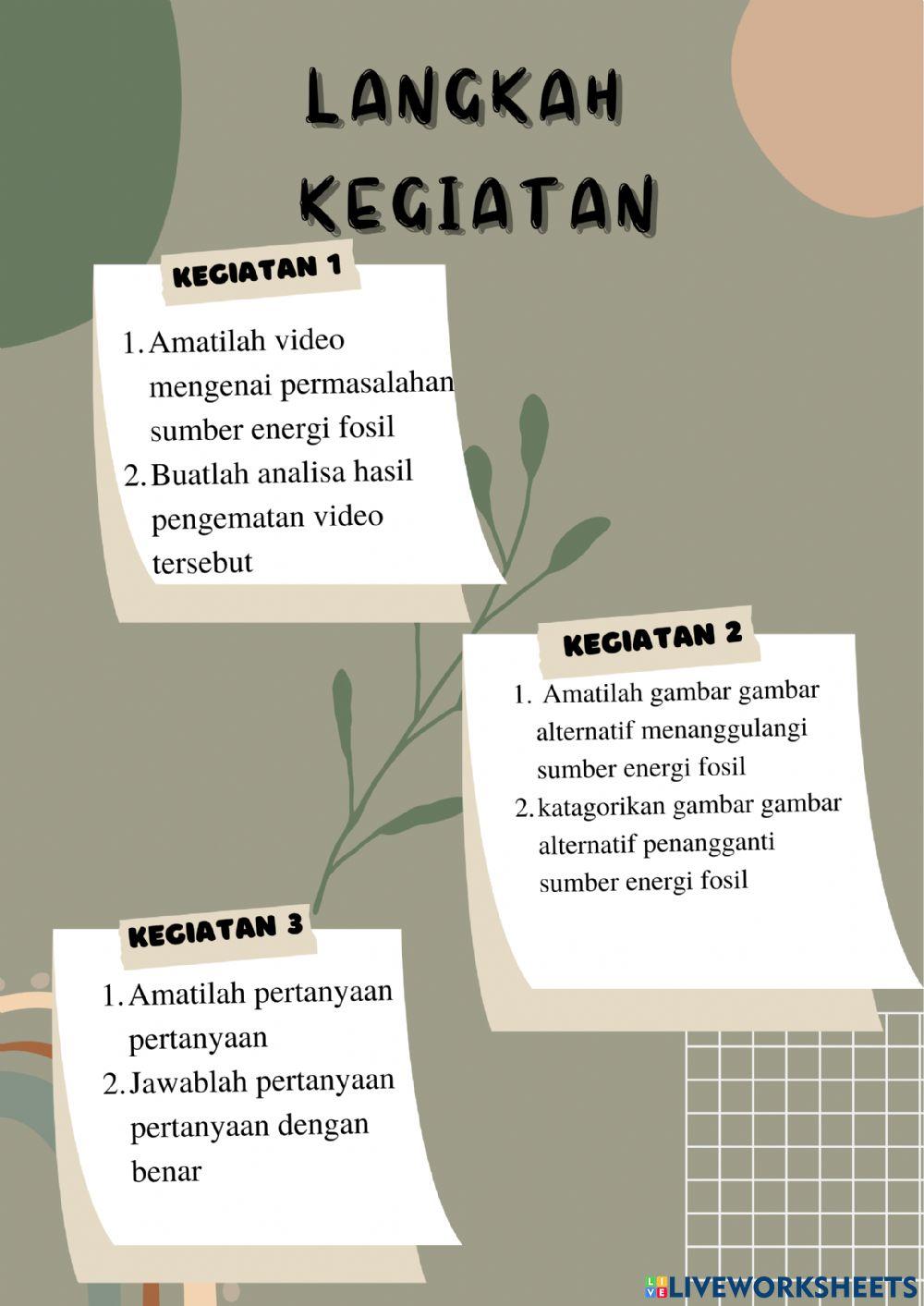 Alternatif Pengganti Sumber Energi Fosil