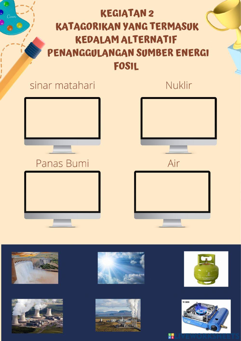 Alternatif Pengganti Sumber Energi Fosil