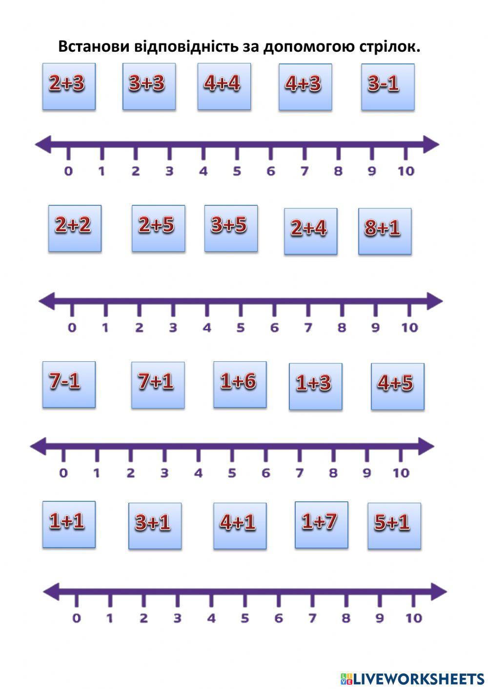 Додавання і відніманняя в межах 10