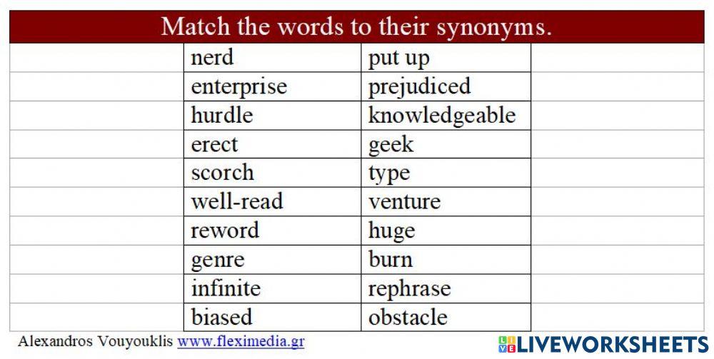The nerd's guide to learning synonyms