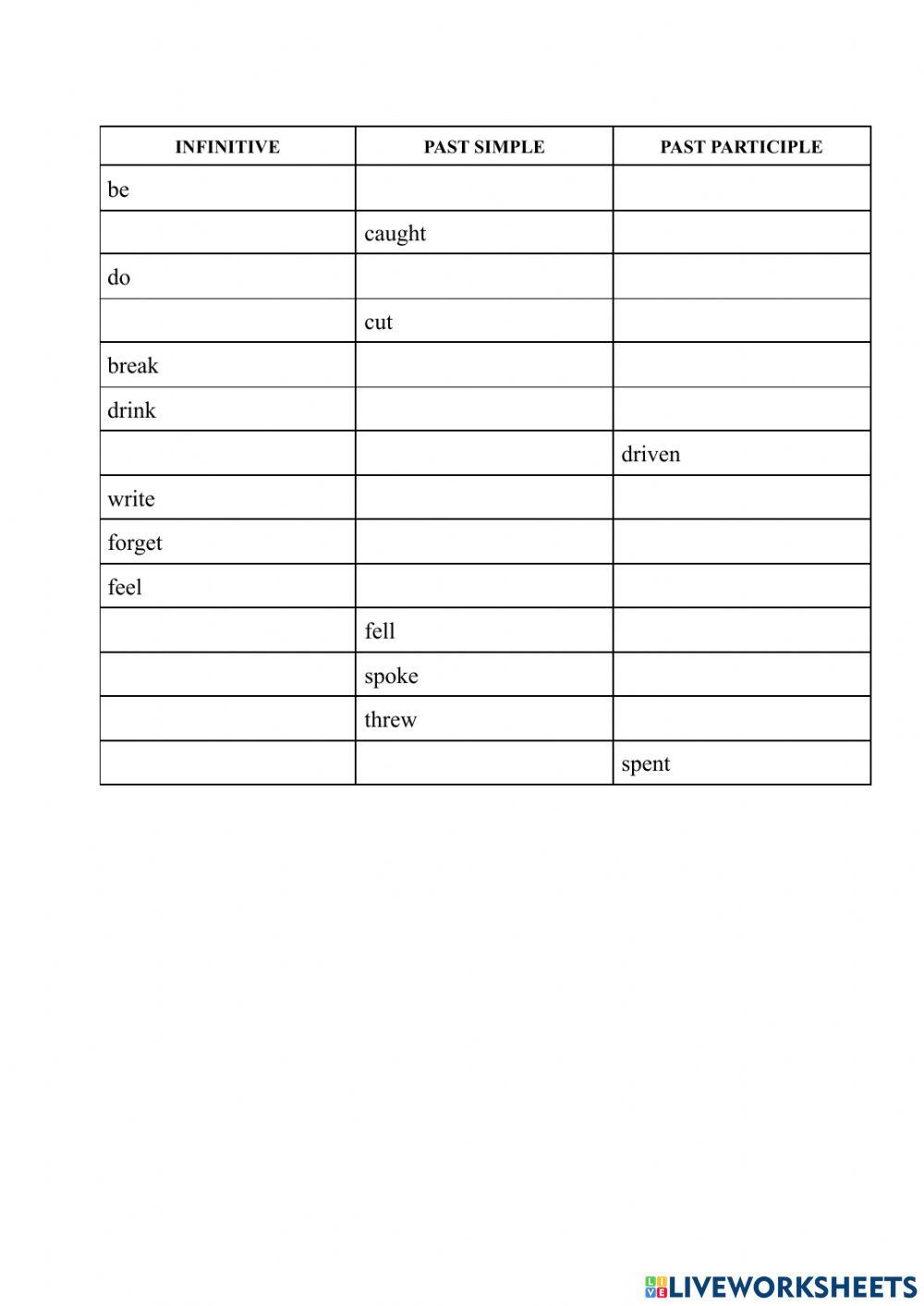 T-1 Impact 4 written exam