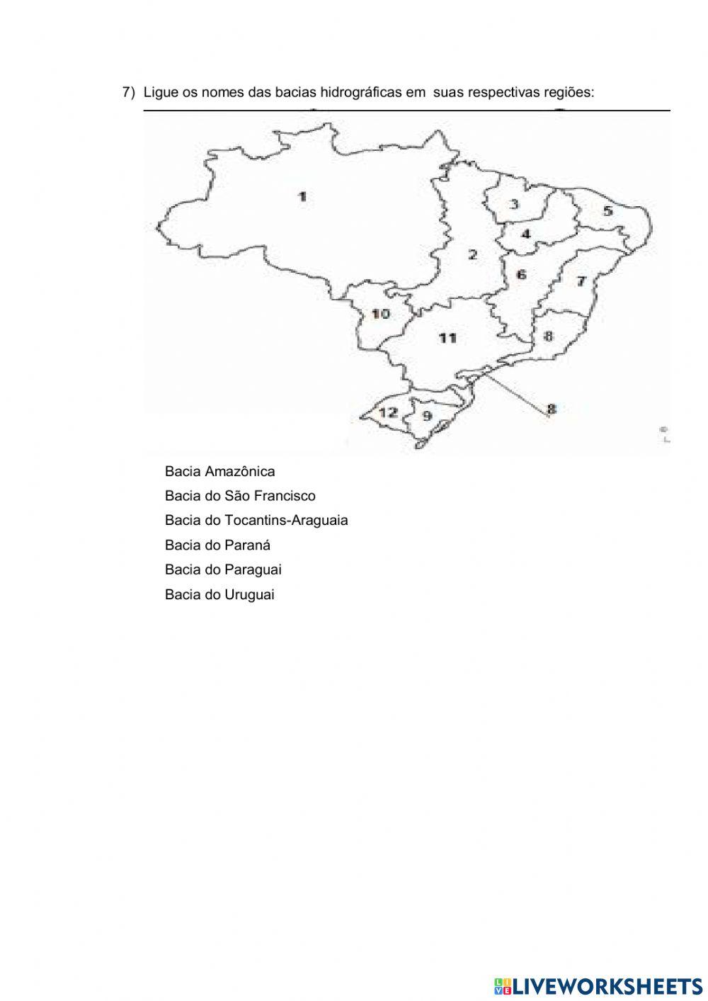Hidrografia do Brasil e de Minas Gerais