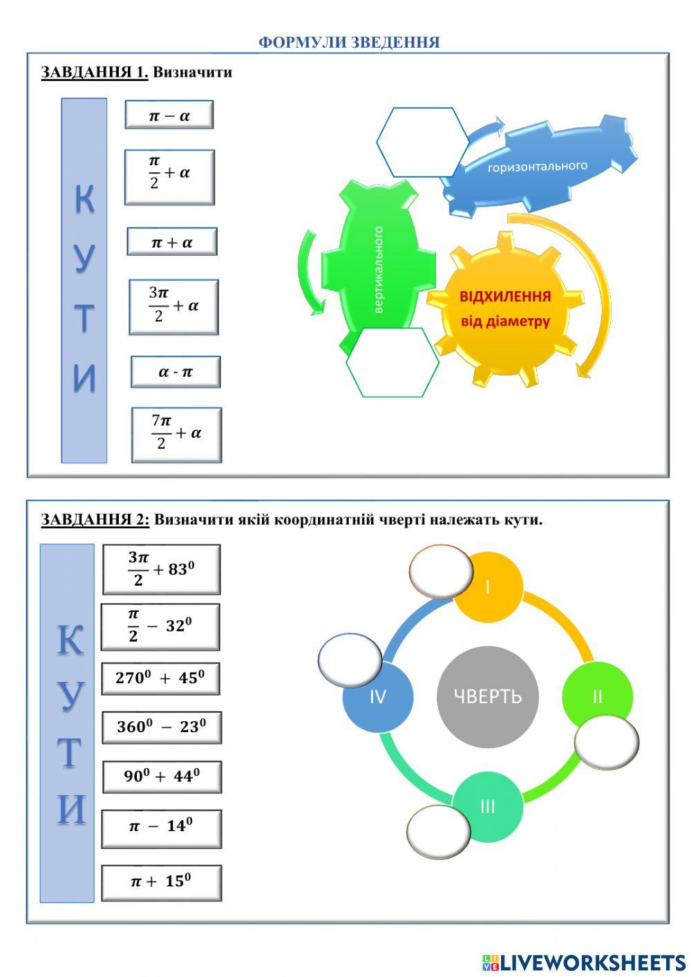 Формули зведення worksheet | Live Worksheets