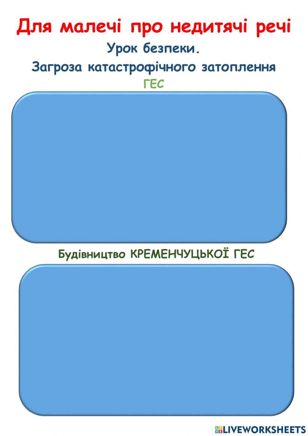Загроза затоплення