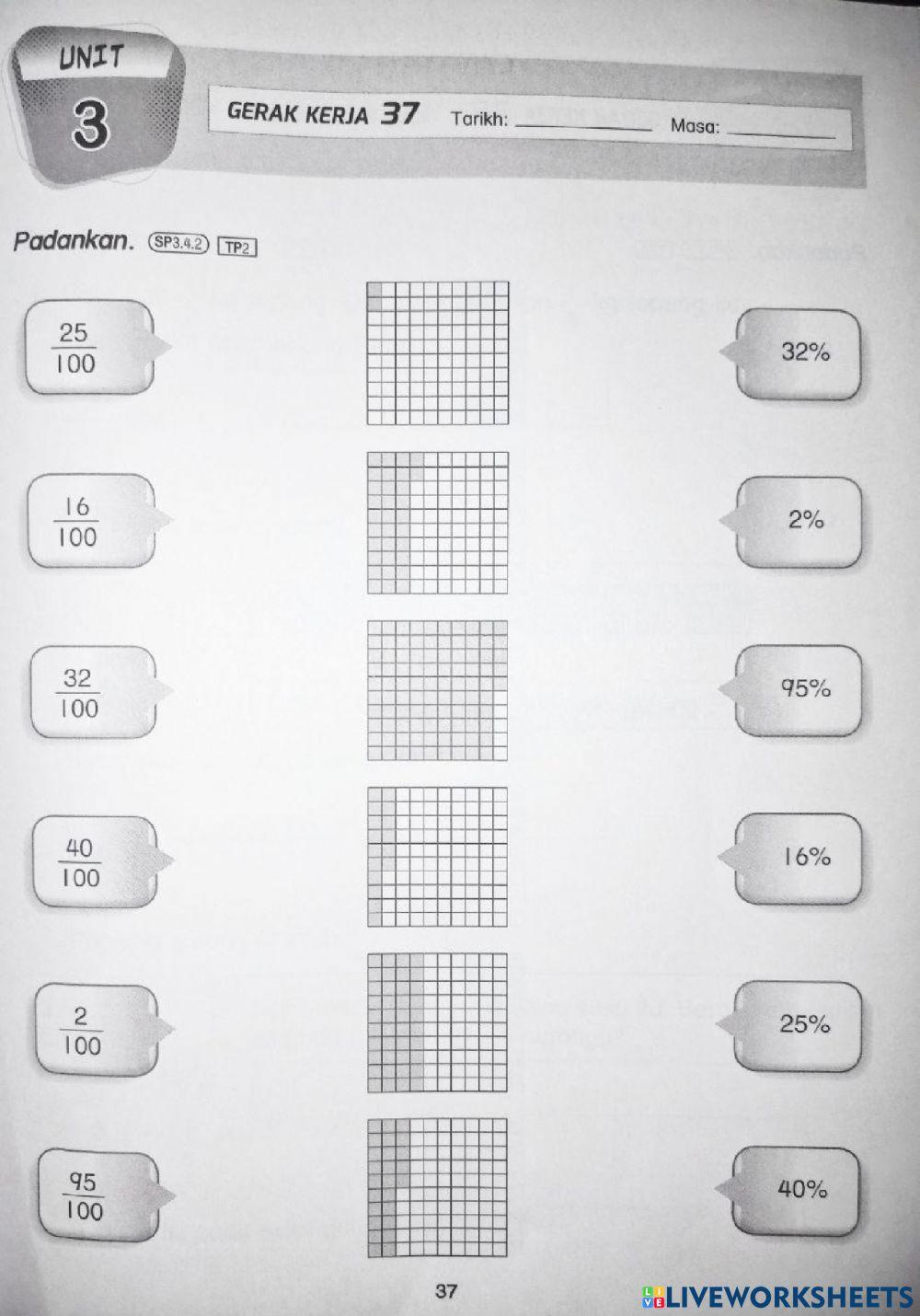 Pecahan  Tahun 3 ilmu teras