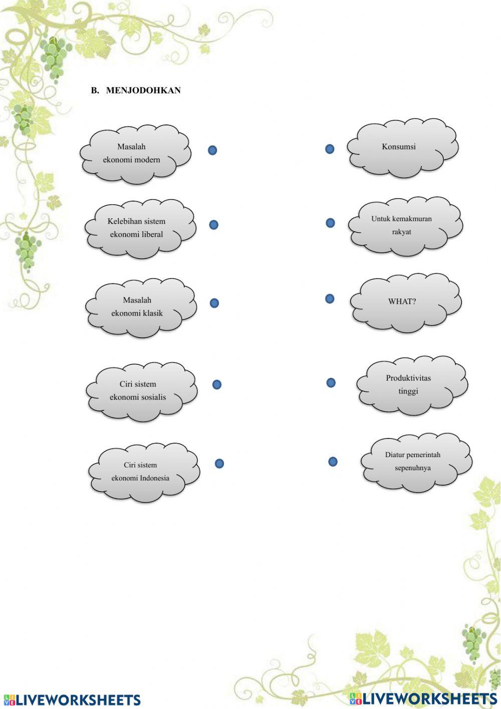 Masalah Ekonomi dan Sistem Ekonomi