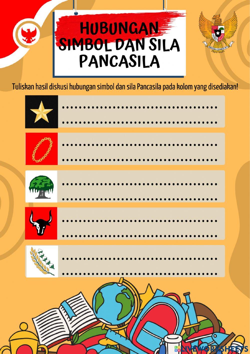Simbol dan sila pancasila