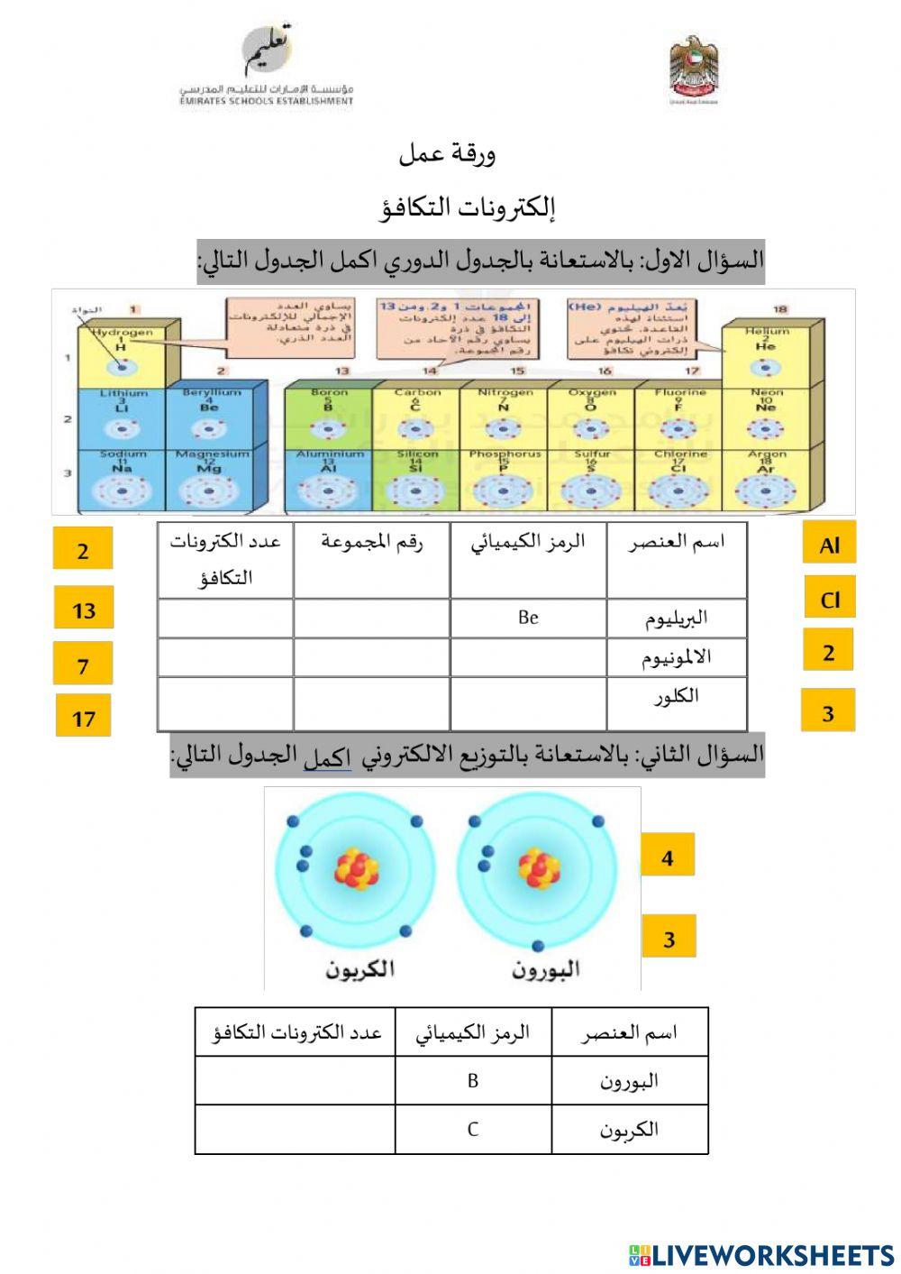 الكترونات التكافؤ