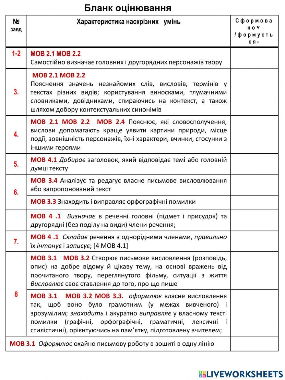 Діагностувальна робота -Моваі мовлення-