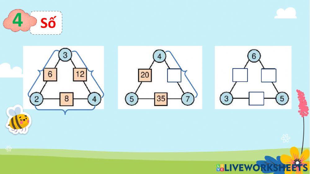 Bài ôn tập thứ hai ngày 3 tháng 10 năm 2022