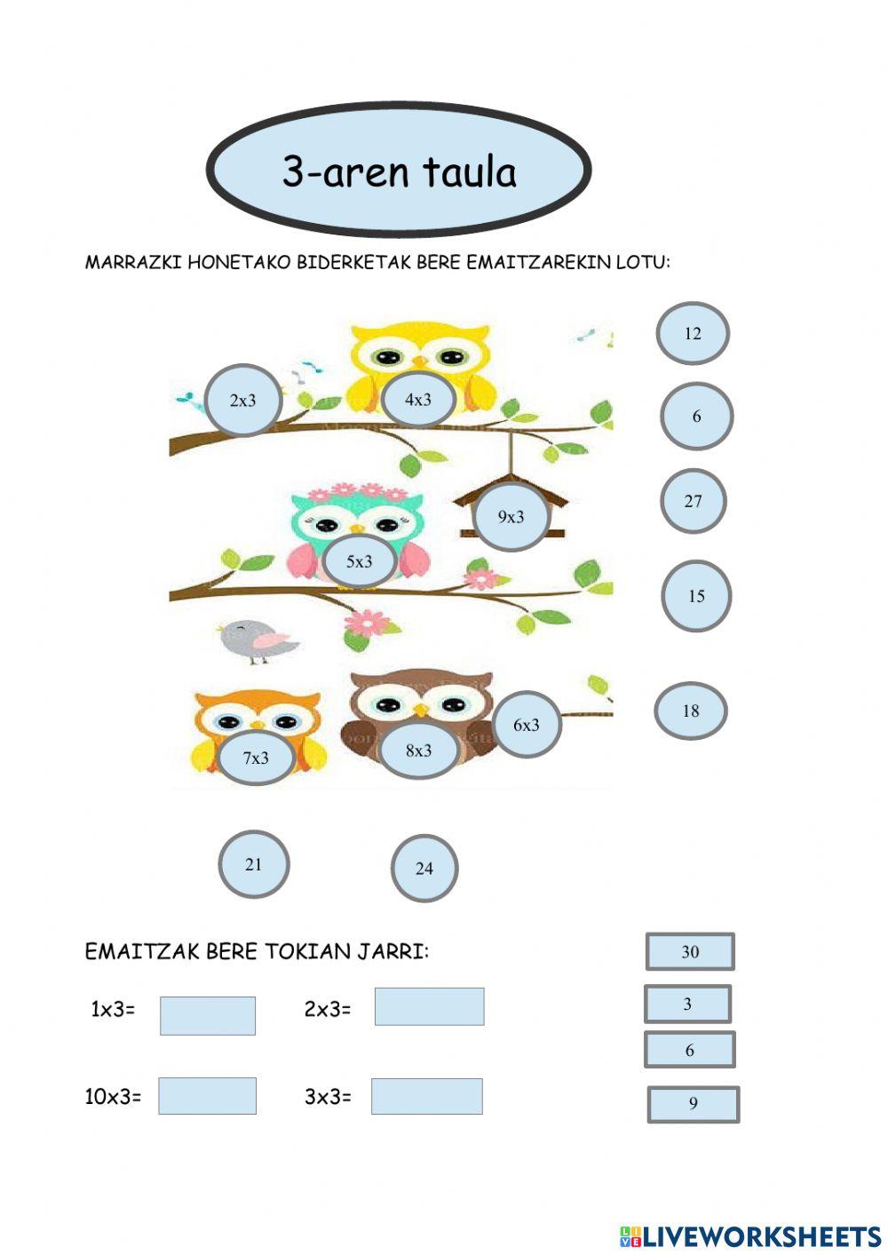Tablas de multiplicar