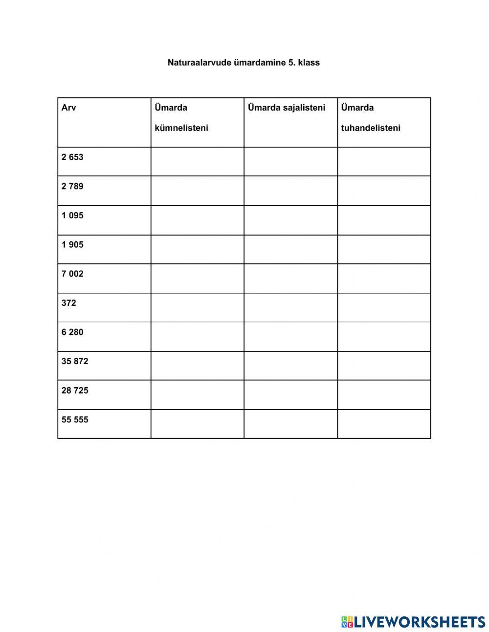 Naturaalarvude ümardamine