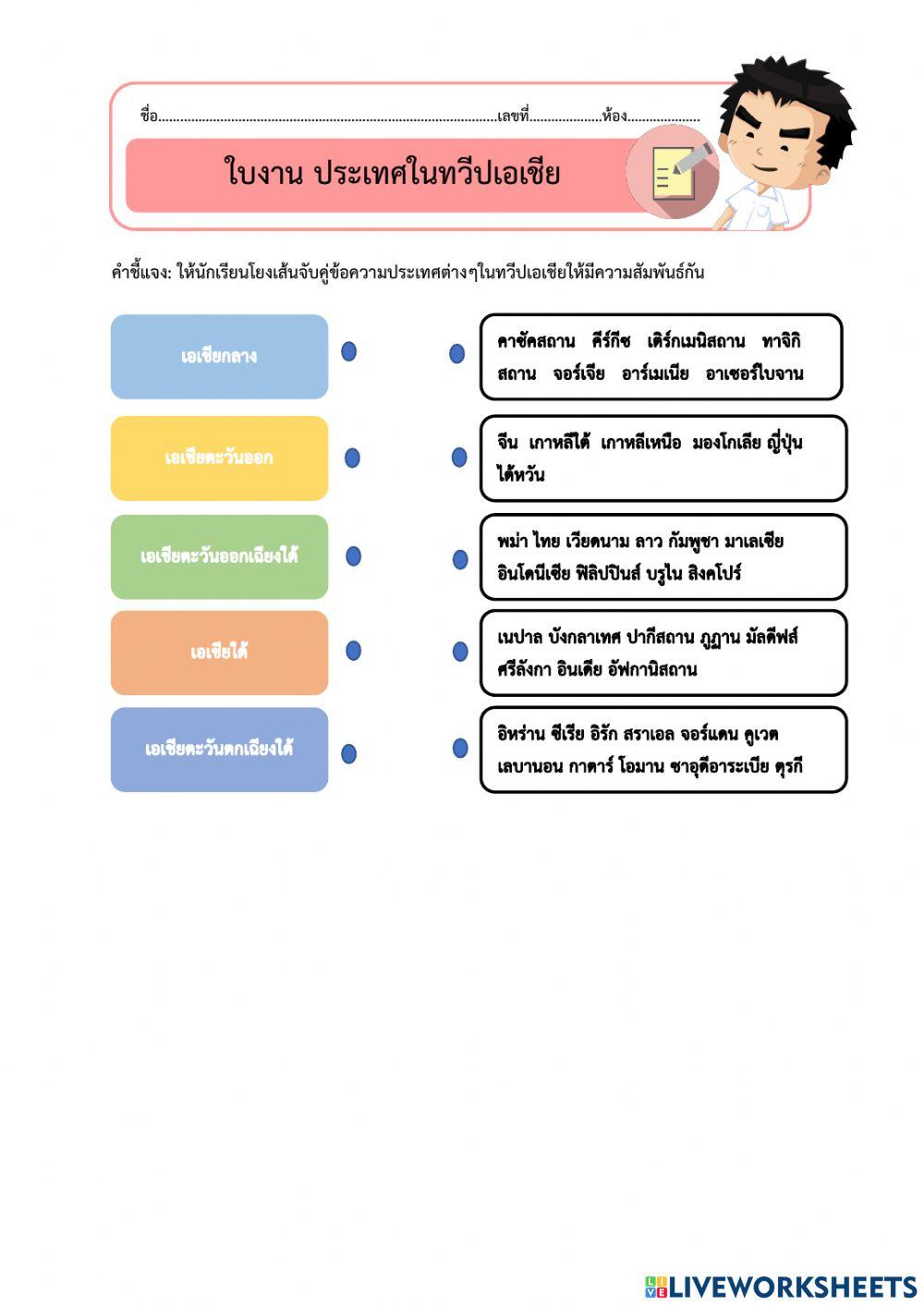 ประเทศต่างๆในทวีปเอเชีย