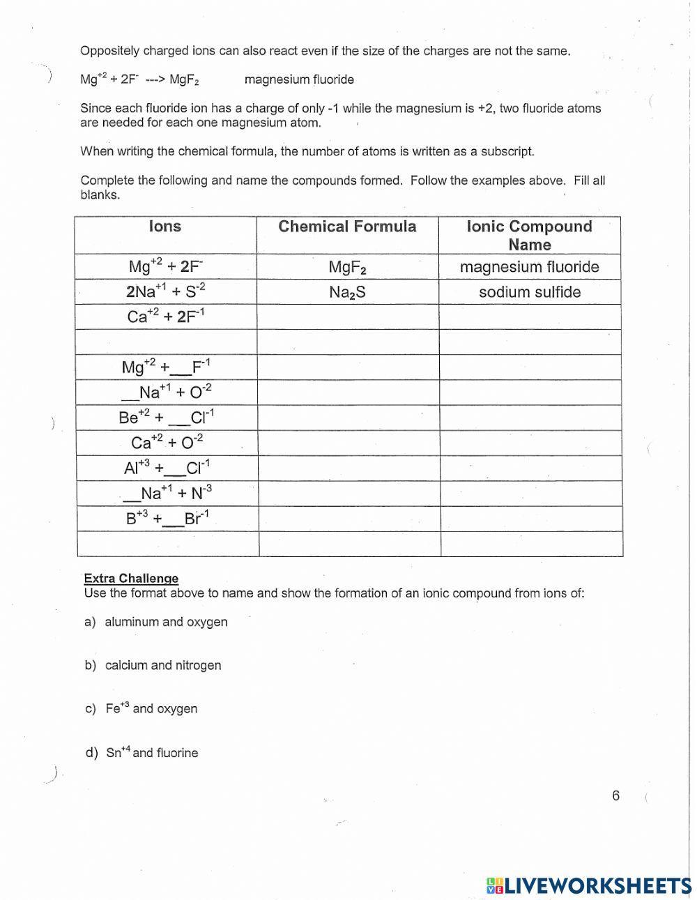 Ionic and molecular bonds