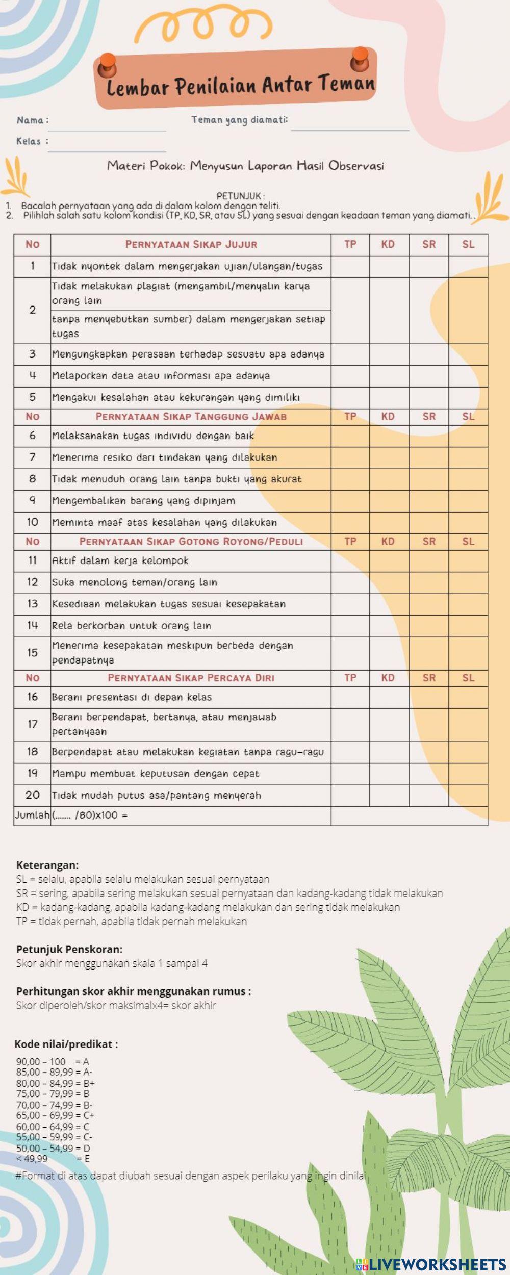 Lembar Penilaian Antar Teman