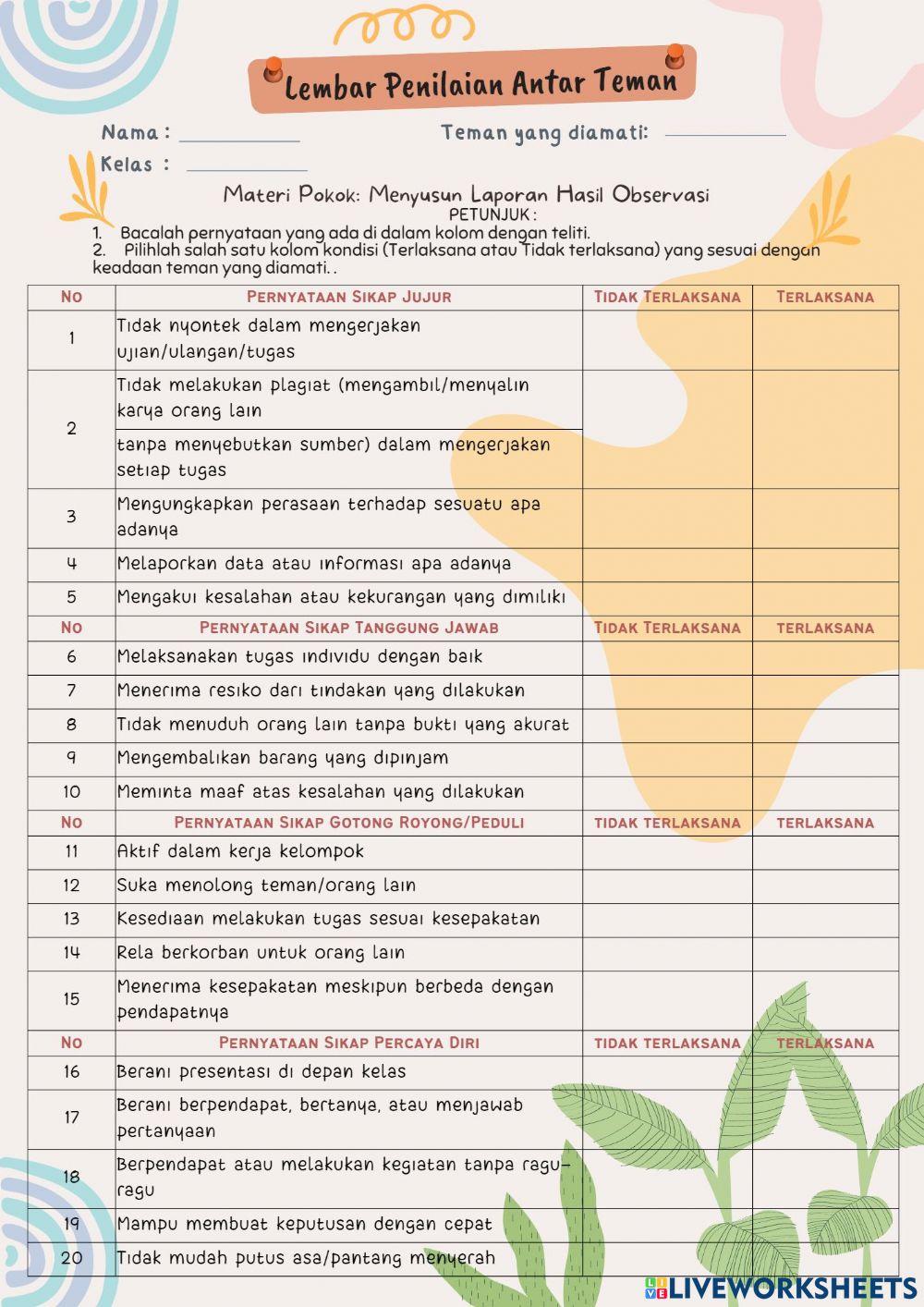 Lembar Penilaian Antar Teman