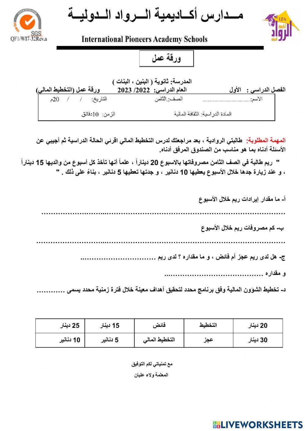 التخطيط المالي