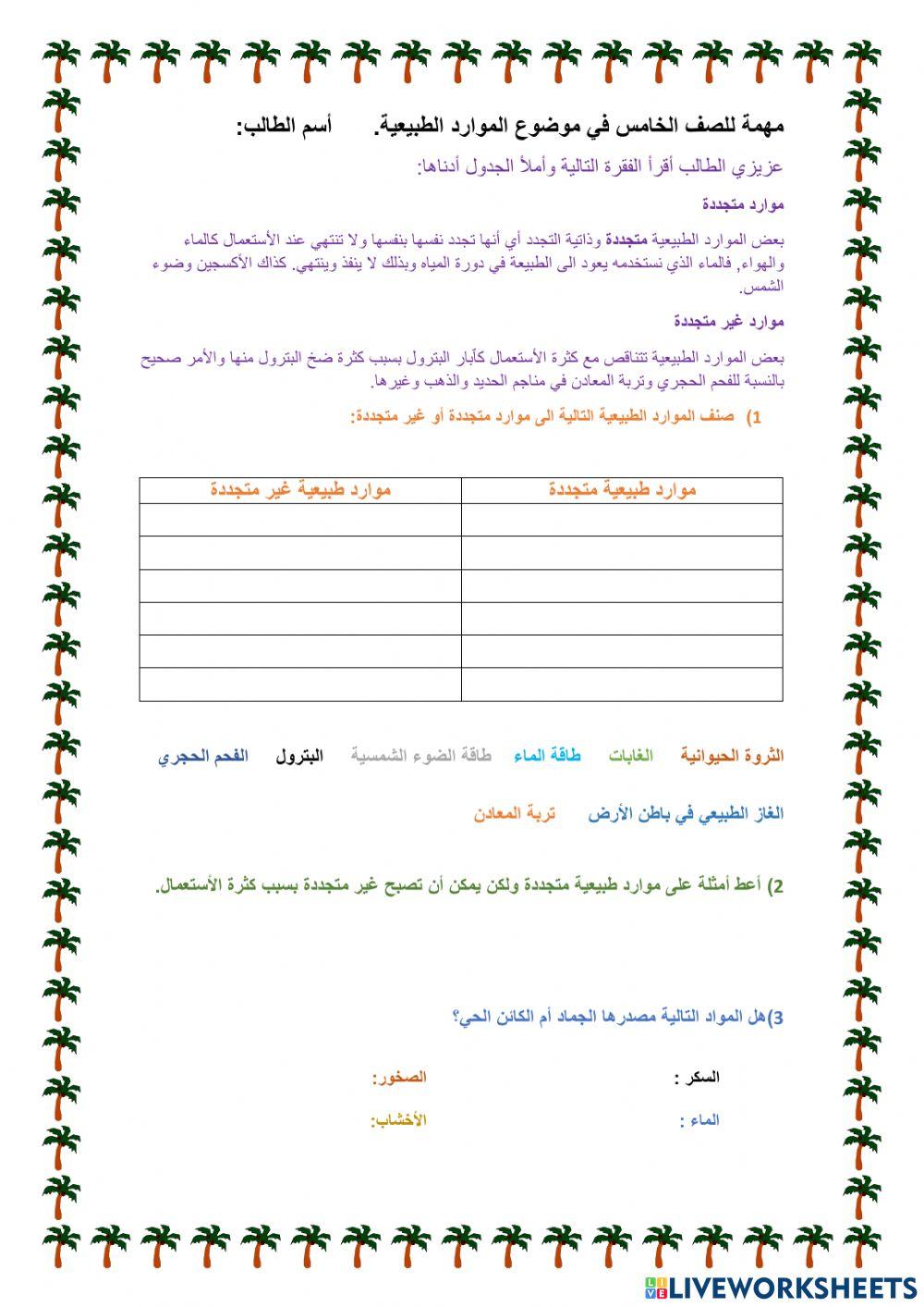 مهمة في موضوع الموارد الطبيعية
